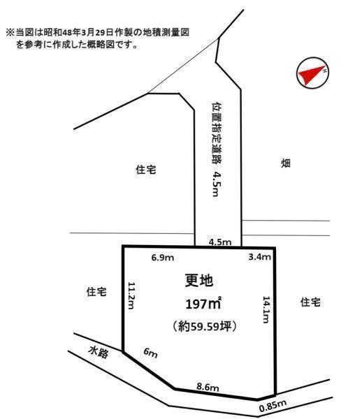 間取図/区画図:価格:1,400万円 土地面積:197平米